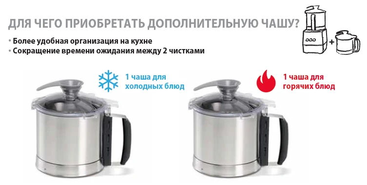 Бликсер Robot Coupe Blixer 3 (дополнительная чаша в сборе)