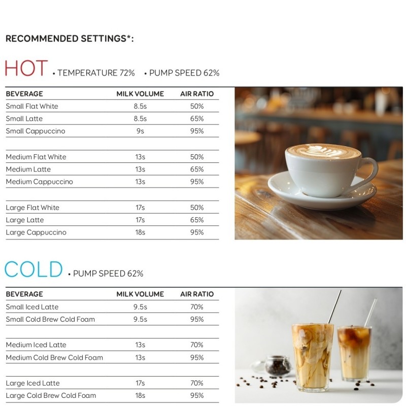 Вспениватель молока (фоматор) MARCO MilkPal