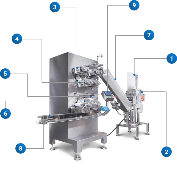 Аппарат для изготовления пельменей и вареников СД-800