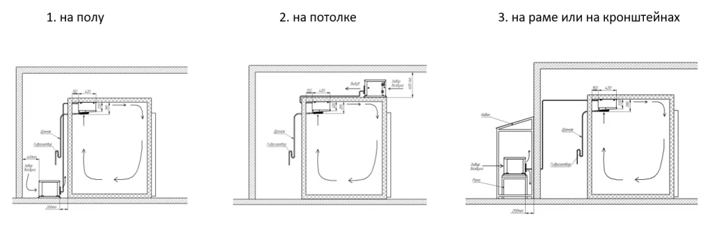 Сплит-система Polair SM109H