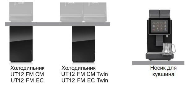 Кофемашина профессиональная автоматическая FRANKE A1000 FM